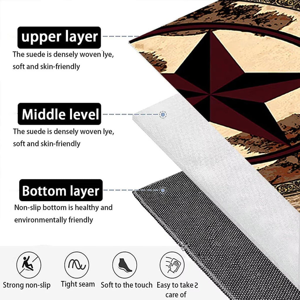 Round Decorative Area Rug 3Ft for Bedroom Study Room, Low Pile Modern Floor Carpet with Star Design
